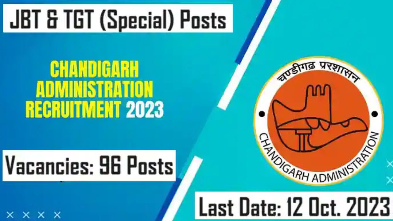 Chandigarh Special Education Teacher Recruitment 2023 Overview