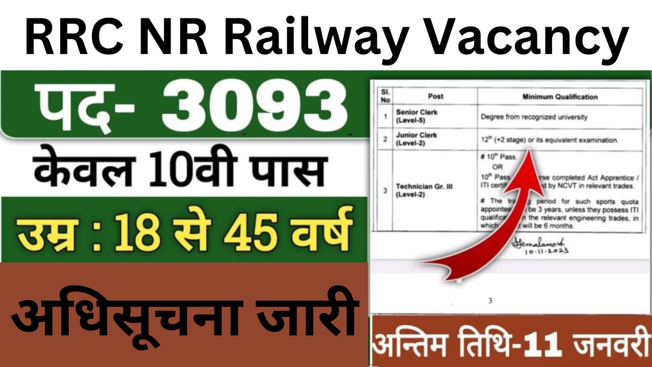RRC NR Railway Vacancy