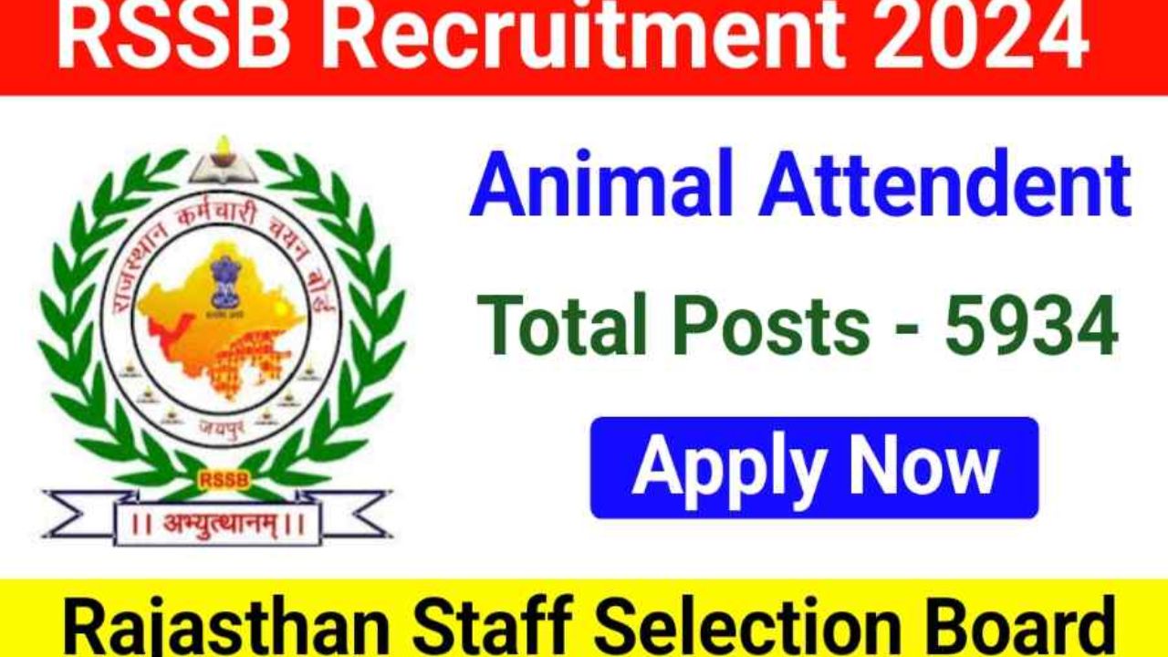 RSSB Recruitment 2024