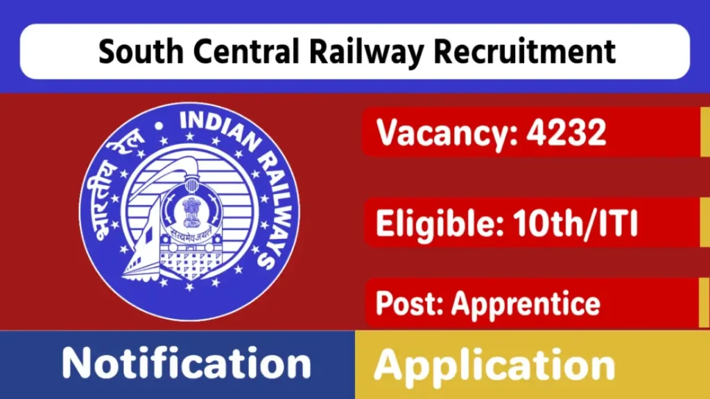 Railway SCR Recruitment 2025 Notification Out for Apply Online 4232 Posts, Eligibility Check and How to Apply