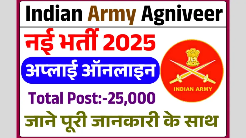 Indian Army Agniveer Recruitment 2025