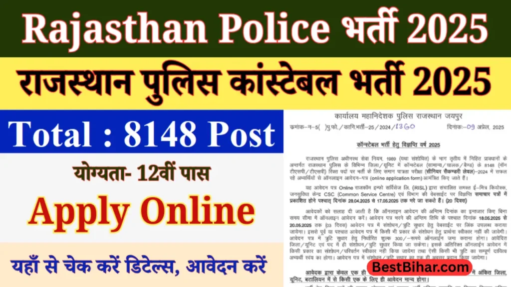 Rajasthan Police Constable Recruitment 2025