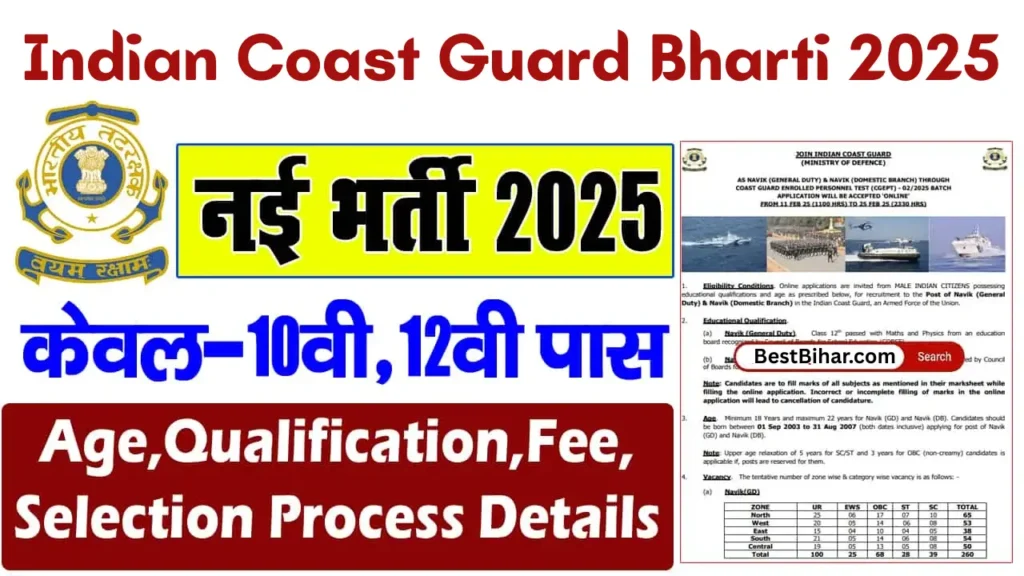 Indian Coast Guard Bharti 2025