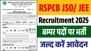 RSPCB Recruitment 2025