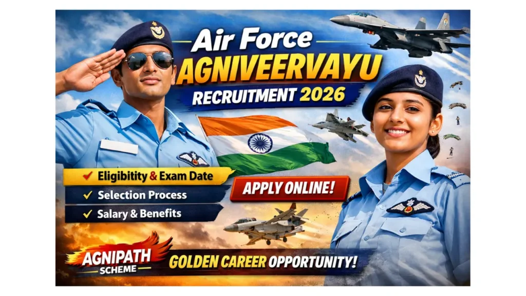 Air Force Agniveervayu Recruitment 2026