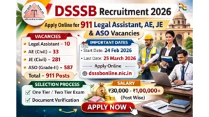 DSSSB Recruitment 2026