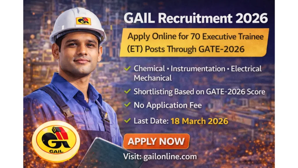 GAIL Recruitment 2026