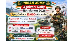 Indian Army Agniveer Rally Recruitment 2026