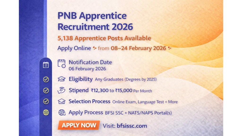 PNB Apprentice Recruitment 2026