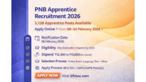 PNB Apprentice Recruitment 2026