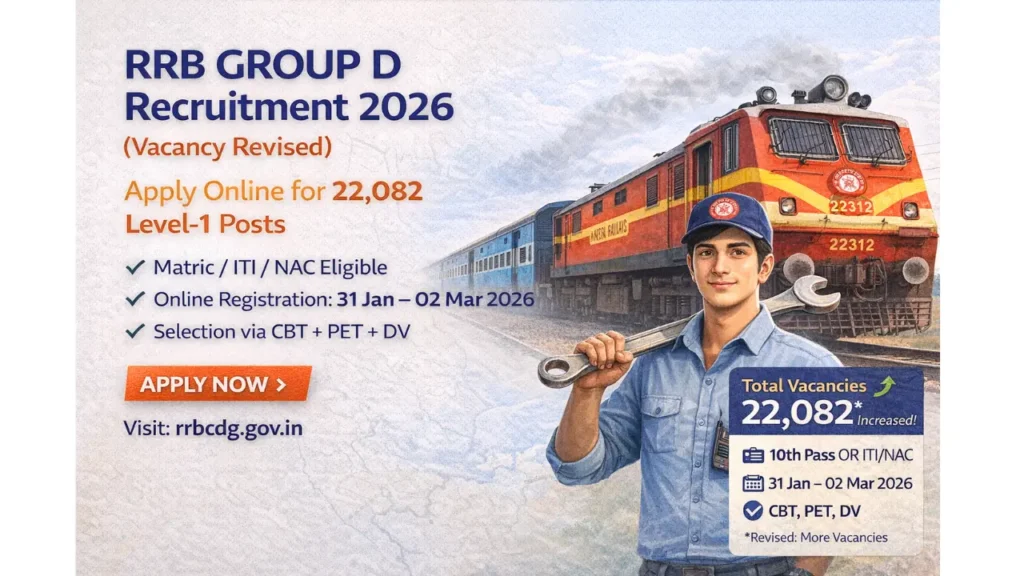 RRB Group D Recruitment 2026