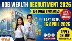 Bank of Baroda Wealth Department Recruitment 2026
