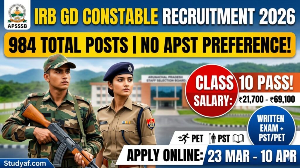 IRB GD Constable Recruitment 2026
