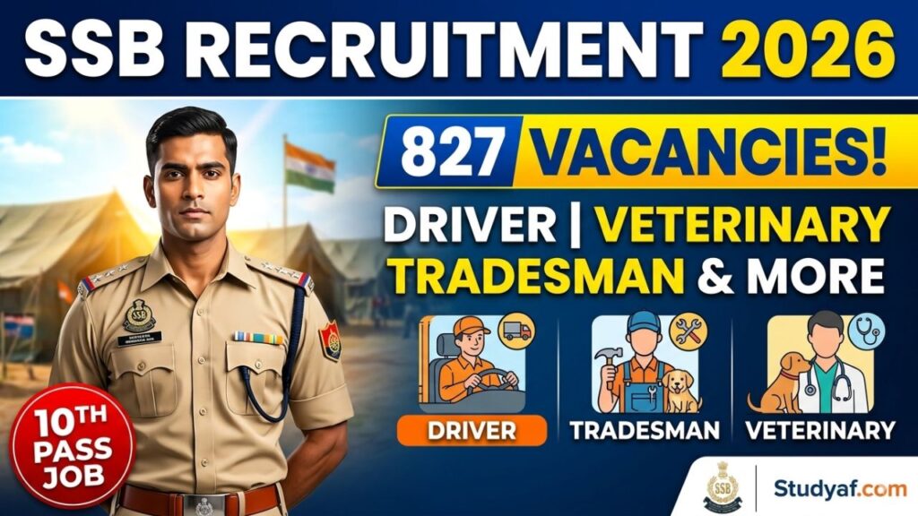 SSB Constable Tradesman & Driver Recruitment 2026