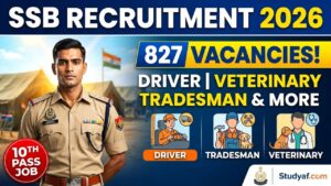 SSB Constable Tradesman & Driver Recruitment 2026