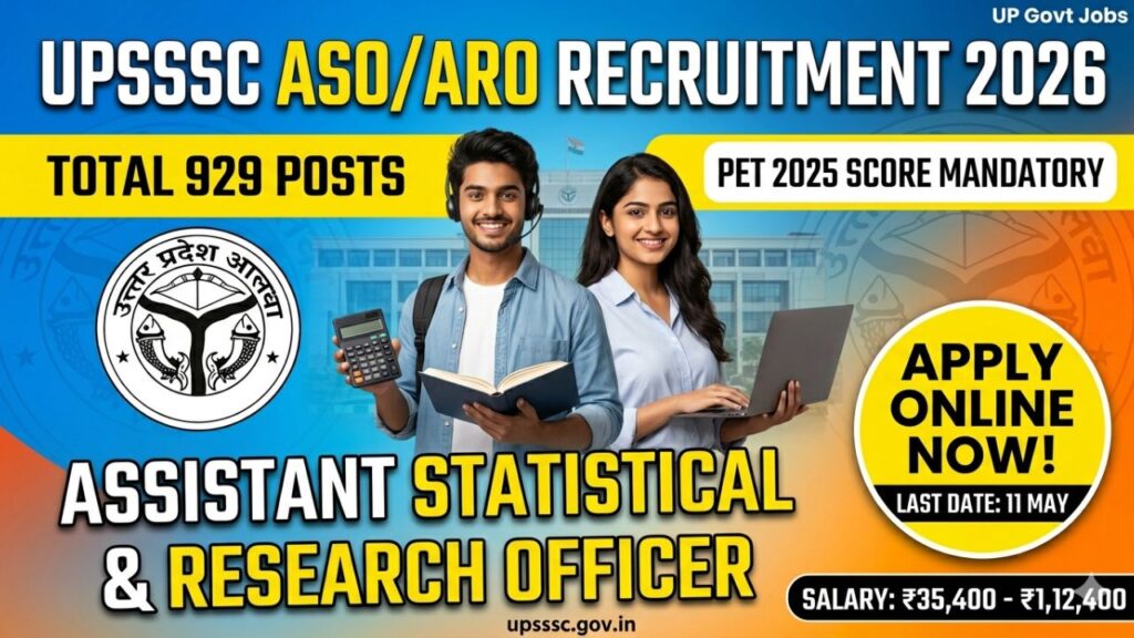 UPSSSC ASO/ARO Recruitment 2026