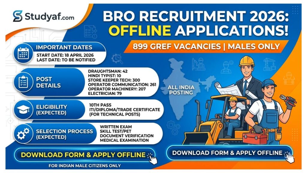 BRO Recruitment 2026