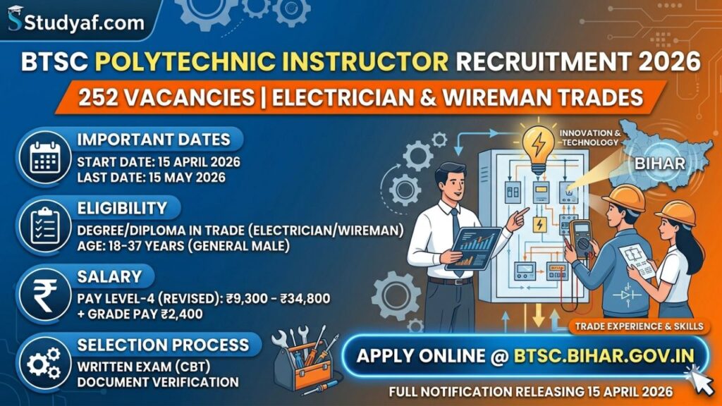 BTSC Polytechnic Instructor Recruitment 2026