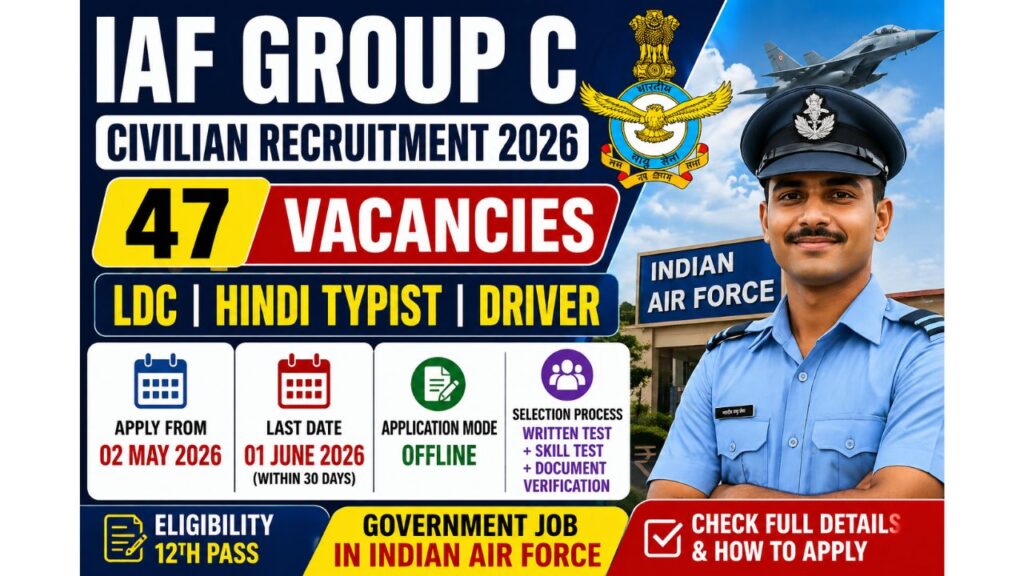 IAF Group C Civilian Recruitment 2026