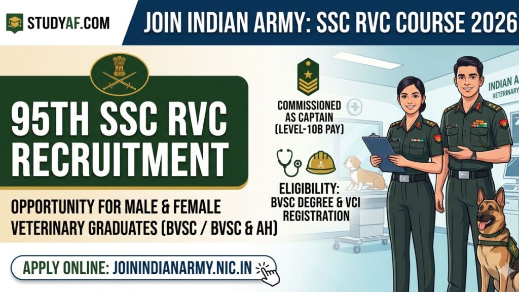 Indian Army 95th SSC RVC Recruitment 2026