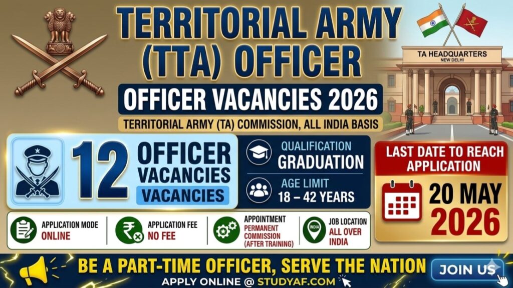 Territorial Army Officer Recruitment 2026