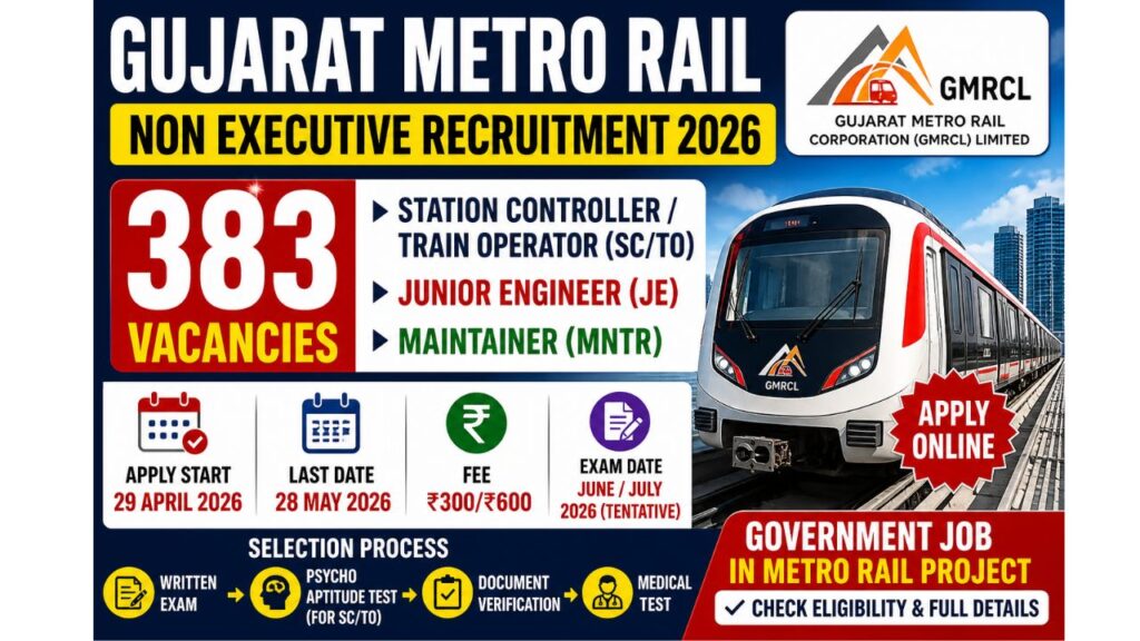 Gujarat Metro Rail Non Executive Recruitment 2026