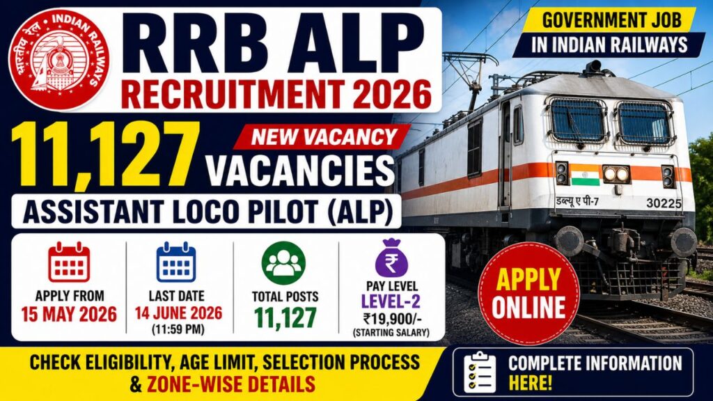 RRB ALP Recruitment 2026