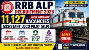 RRB ALP Recruitment 2026